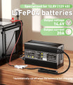 Noeifevo 14,6V 20A LiFePO4 batterioplader til 12V 12,8V LiFePO4 lithiumbatteri, 0V BMS Activate, Automatisk nedlukning, Aluminiumslegeringshus