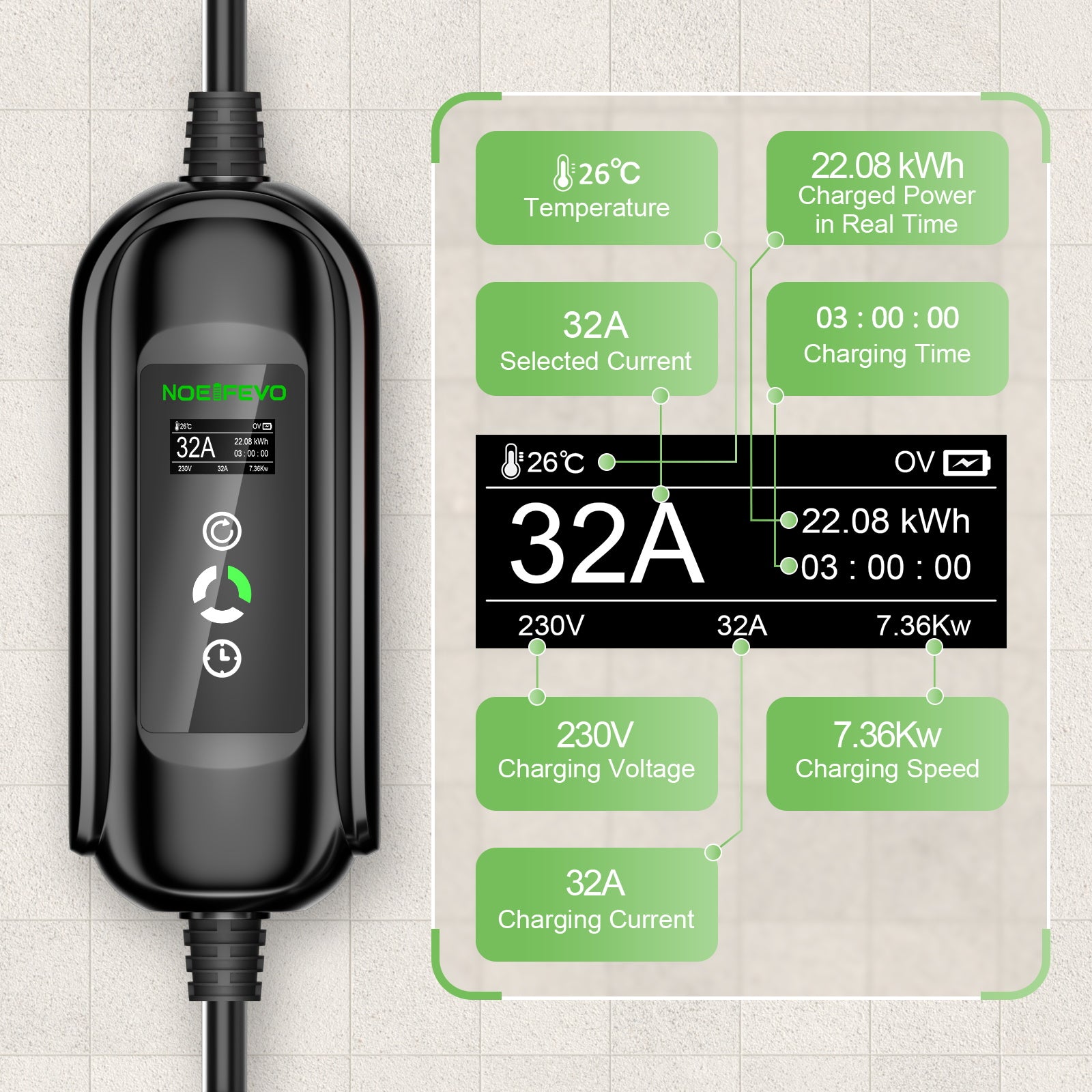 NOEIFEVO 7.2KW EV-laadkabel, Type 2 32A 1 fase EV-lader, Mobiel EVSE-laadstation met CEE Blauwe Stekker