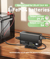 Noeifevo 29,2V 5A LiFePO4 batteriladdare för 24V 25,6V LiFePO4 batteri, XLR/IEC/XT60/Anderson 50A/M8