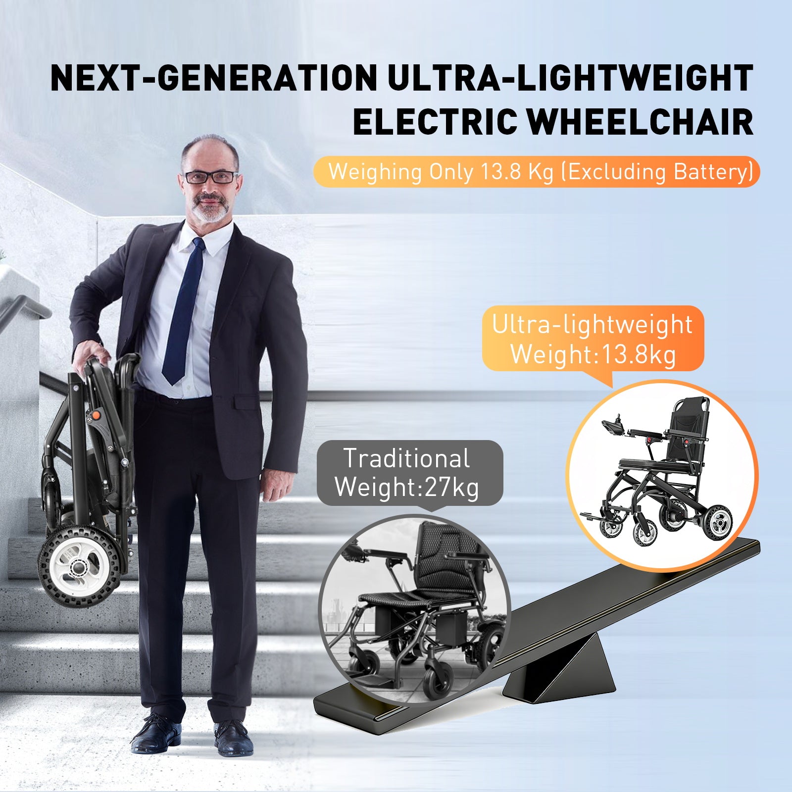 Elektrorollstuhl – 13.6kg,300W Motor, abnehmbarer Lithium-Akku, elektromagnetische Bremse, 100kg Tragkraft,Leicht Rollstuhl Elektrisch Faltbar ideal für Reisen & Alltag