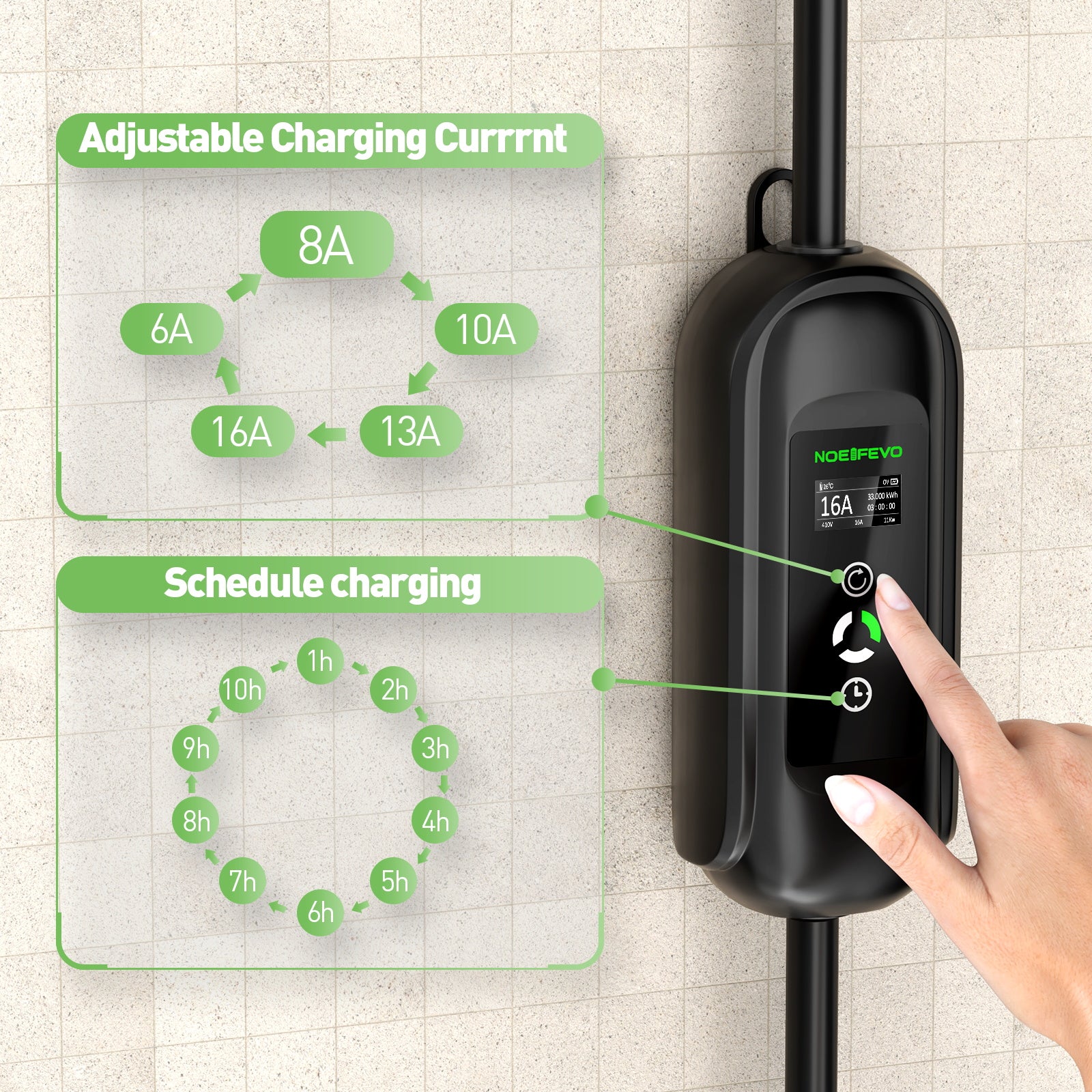 Noeifevo Type2 EV Charging Cable, 11KW 16A CEE 5m/10m/15m  Mobile EV Charger, DC6mA RCD Protection