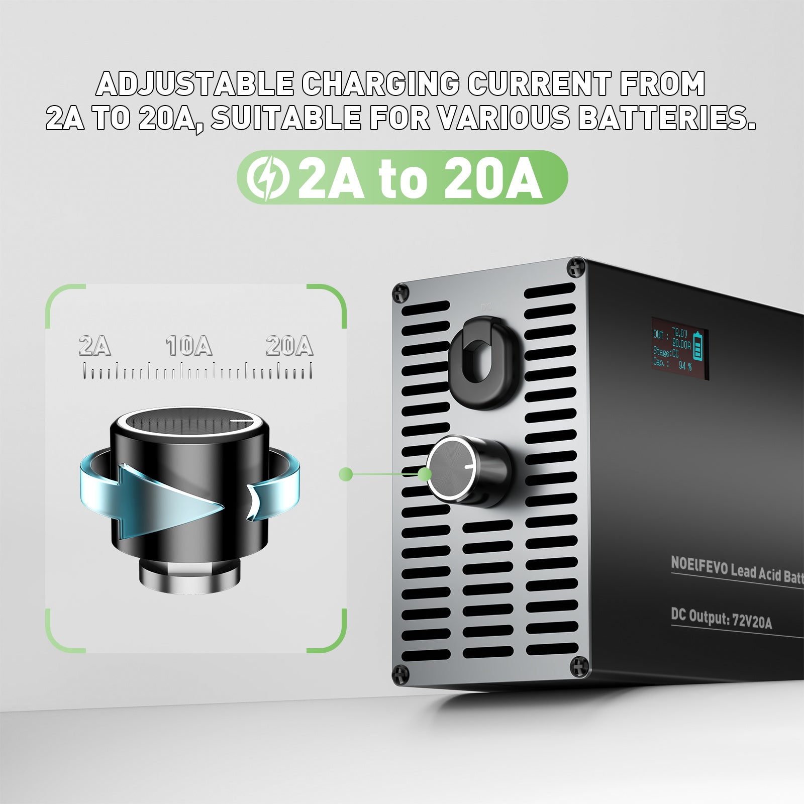 NOEIFEVO 72V 2A-20A Caricabatterie Regolabile per Batterie al Piombo, AGM, Gel, Caricabatterie per Golf Cart, Display LED