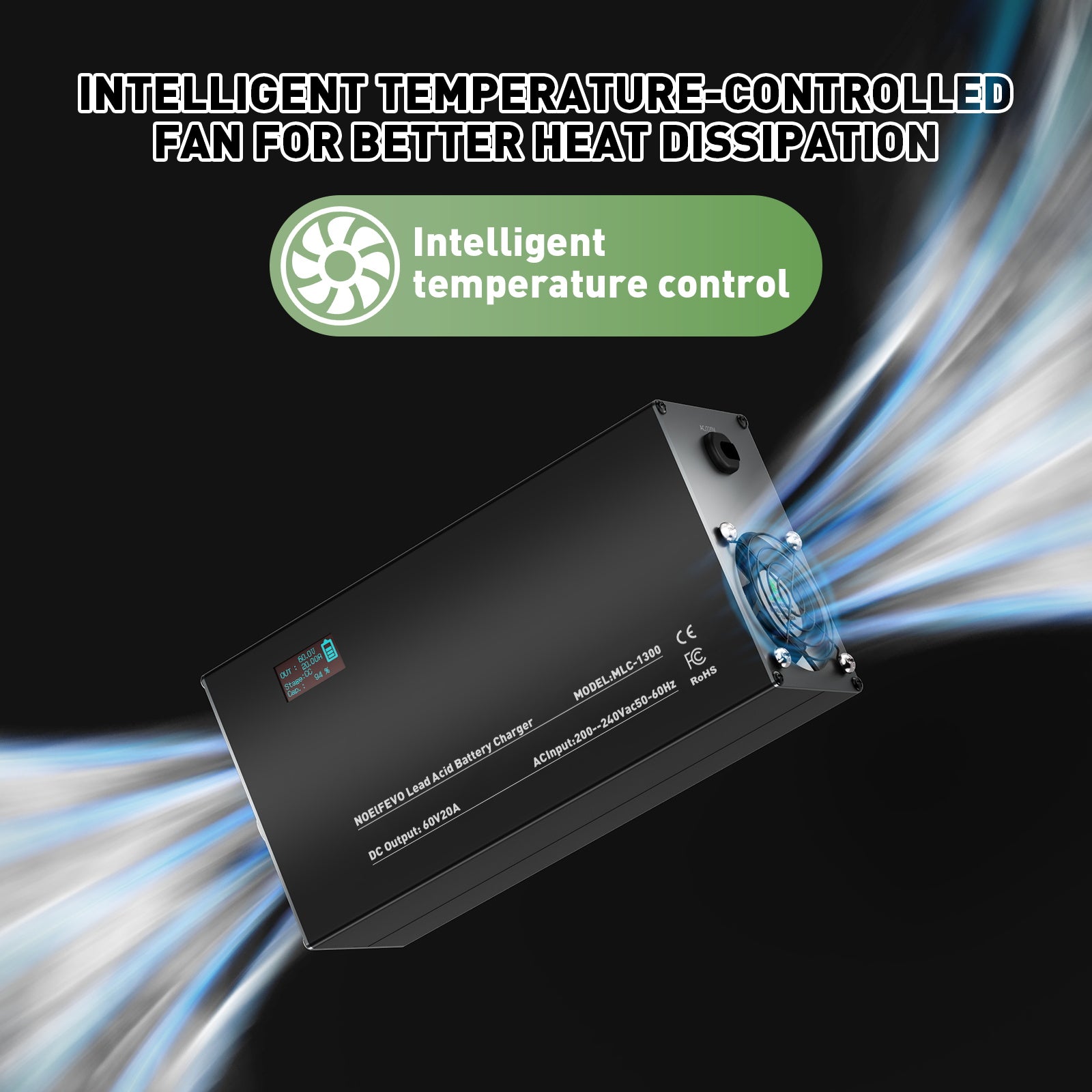 NOEIFEVO 60V 2A-20A Caricabatterie Regolabile per Batterie al Piombo, AGM, Gel, Caricabatterie per Golf Cart, con Display LED

