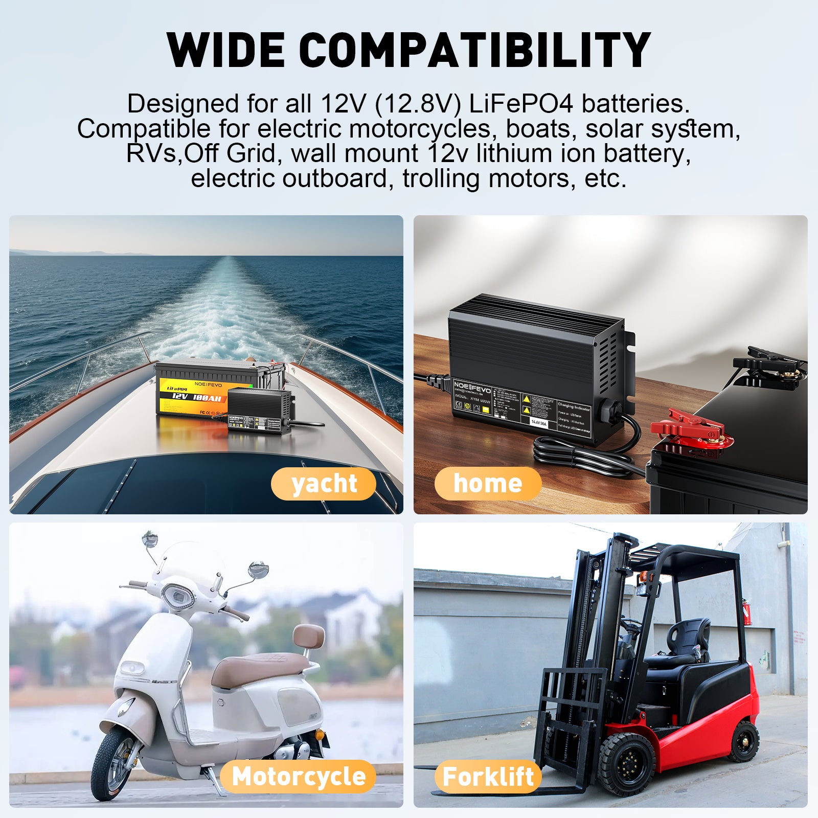 Noeifevo 12V 12.8V 30A Lithium LiFePO4 מטען סוללה, מתח טעינה 14.6V, 0V BMS הפעלה, כיבוי אוטומטי, בית אלומיניום