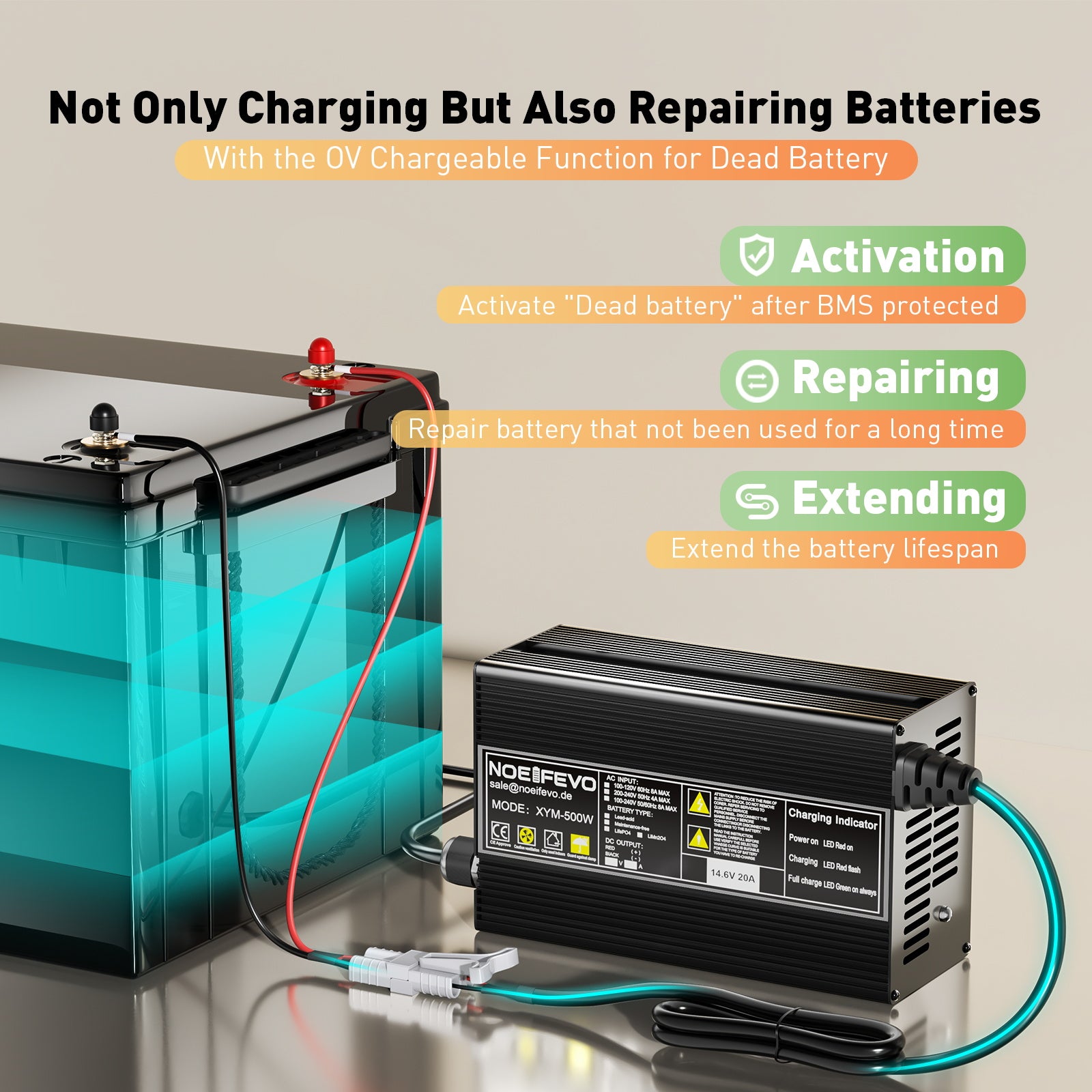 Noeifevo 14,6 V 20A LiFePO4  bateria de Carregador para bateria de lítio LiFePO4 de 12 V 12,8 V, ativação de 0 V BMS, desligamento automático, caixa de liga de alumínio