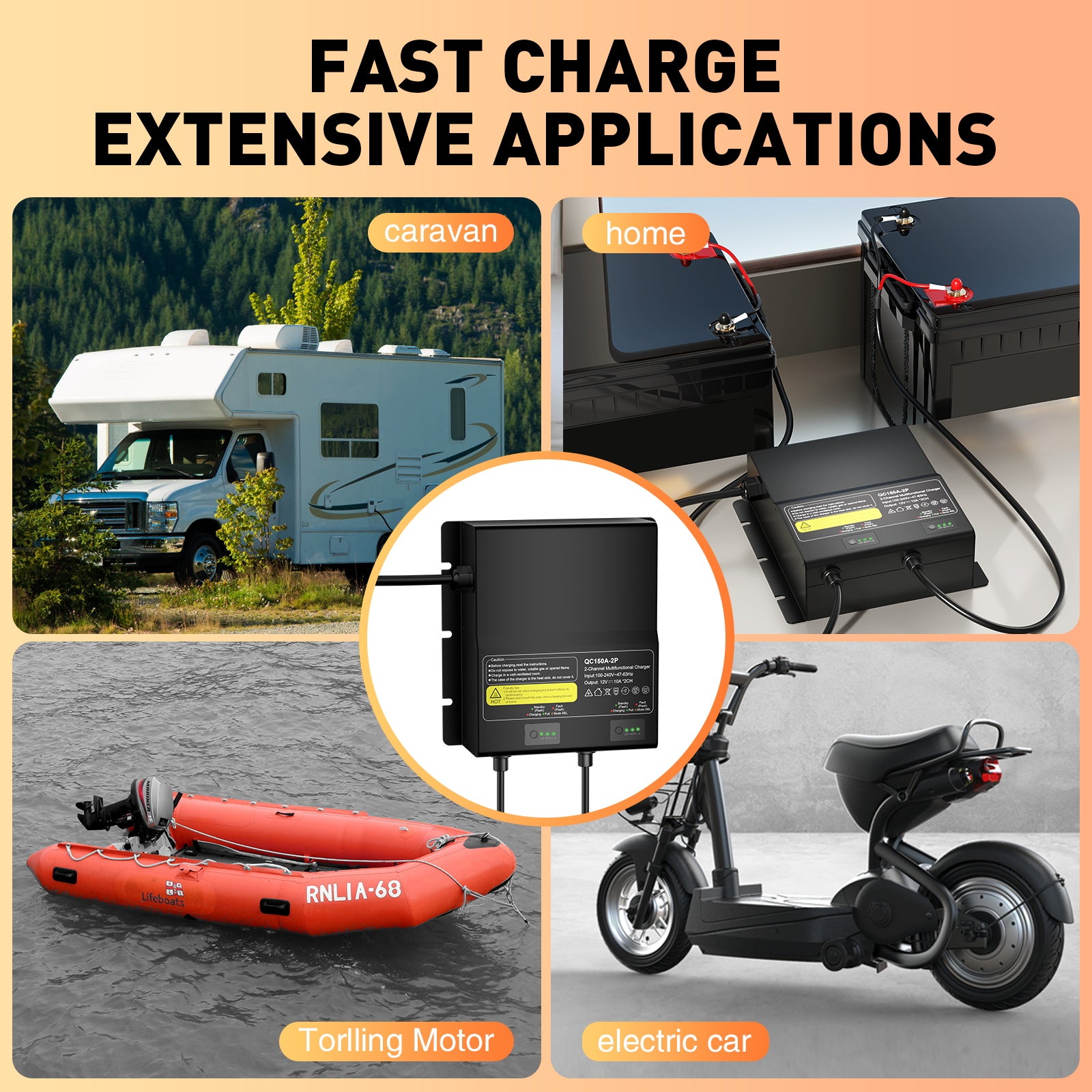 NOEIFEVO 12V 20A 2-banks (10A/bank) universell batterilader, 12V vanntett LiFePO4, litium og blysyre lader for campingvogn, båt, motorsykkel, gressklipper, trollingmotor og blysyrebatteri
