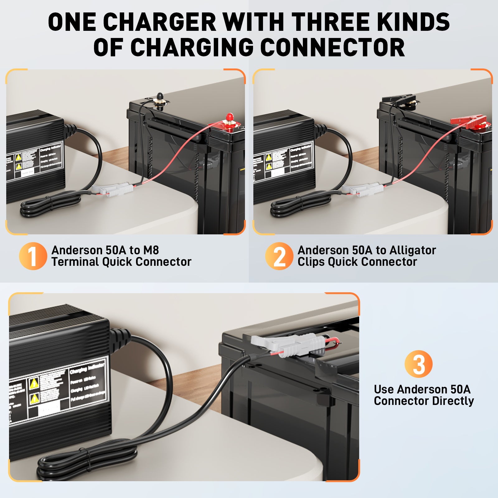 Noeifevo 14,6 V 20A LiFePO4  bateria de Carregador para bateria de lítio LiFePO4 de 12 V 12,8 V, ativação de 0 V BMS, desligamento automático, caixa de liga de alumínio