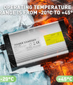 NOEIFEVO 16.8V 20A Lithium-batterijlader voor 4S 14.8V 15V Lithium batterij, met koelventilator, automatische uitschakeling.