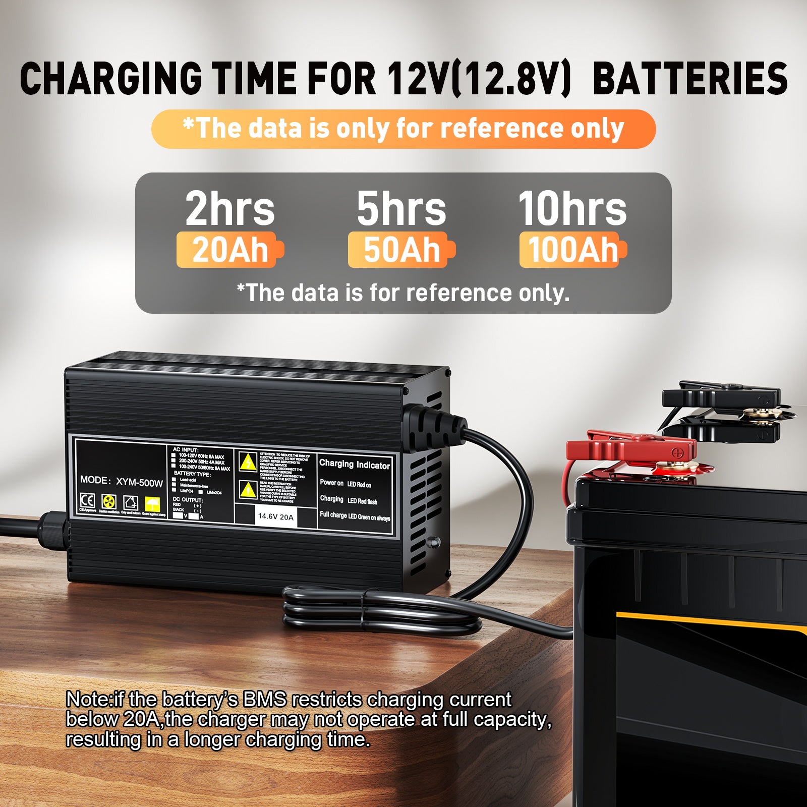 Noeifevo 14,6 V 20A LiFePO4  bateria de Carregador para bateria de lítio LiFePO4 de 12 V 12,8 V, ativação de 0 V BMS, desligamento automático, caixa de liga de alumínio