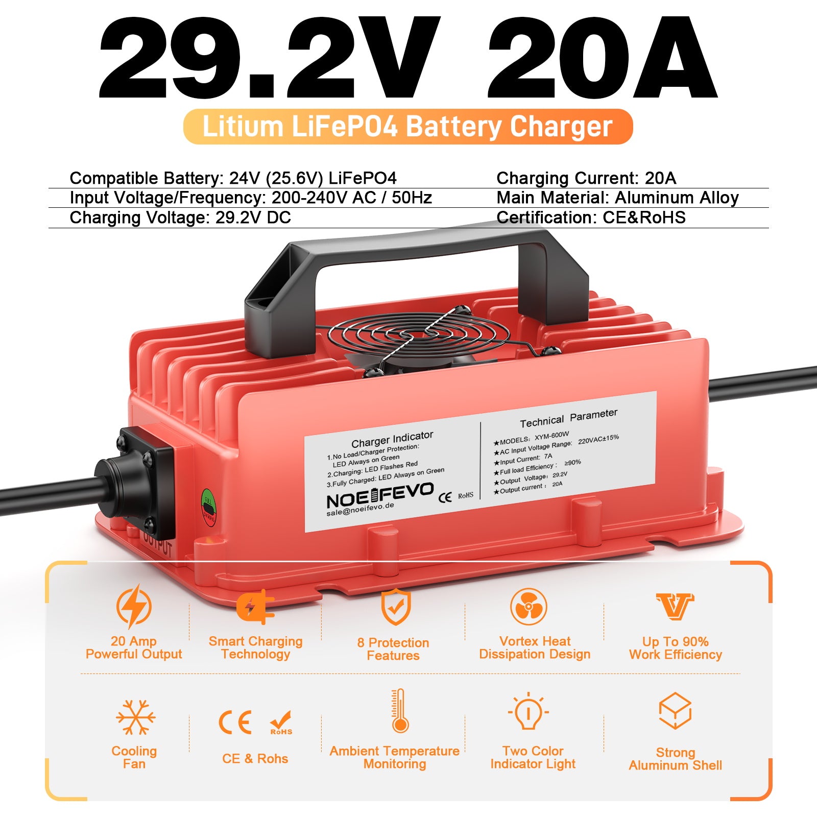 NOEIFEVO 29.2V 20A מטען סוללות LiFePO4 עמיד למים עבור 25.6V(24V) 8S ליתיום סוללת, 0V BMS הפעלה, עם הגנה מלאה