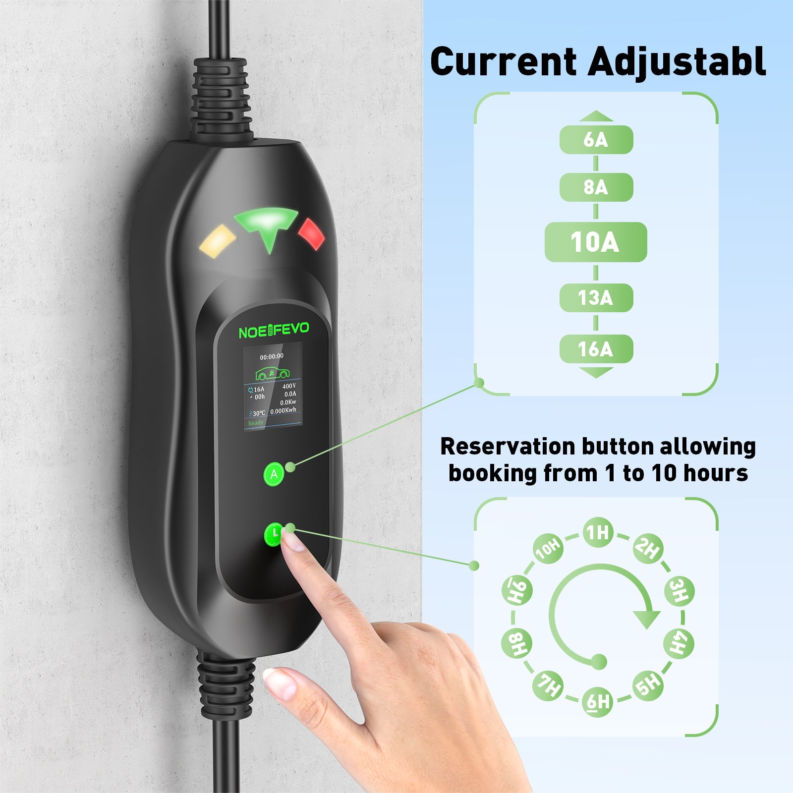 NOEIFEVO Mobile Wallbox 11KW per Tesla, con pulsante per aprire e sbloccare il coperchio