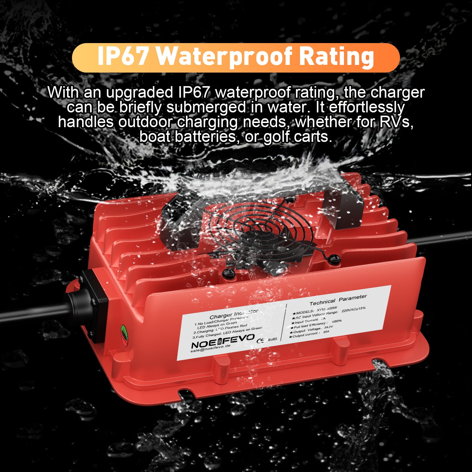 NOEIFEVO 29.2V 20A מטען סוללות LiFePO4 עמיד למים עבור 25.6V(24V) 8S ליתיום סוללת, 0V BMS הפעלה, עם הגנה מלאה