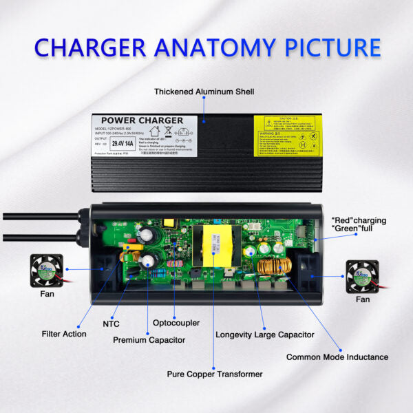 NOEIFEVO 54,6V 5A lithiumlader voor 13S 48V batterij, LED-display, aluminium behuizing, ventilator