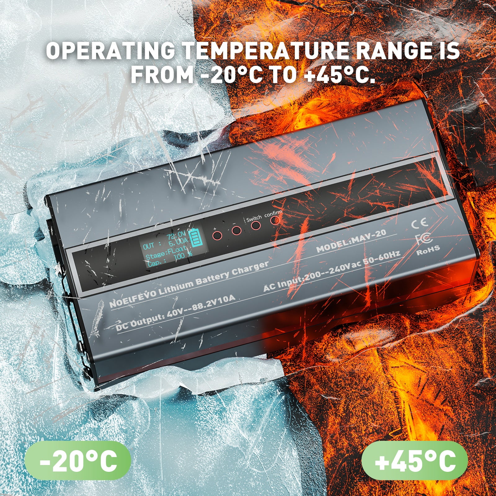 NOEIFEVO 2-10A Strom 42V-88,2V Spannung Einstellbar Li-Ion LiFePO4 Lithium-Ladegerät Für 36V 48V 60V 72V 74V Batterie（2025 Aktualisierte Version）