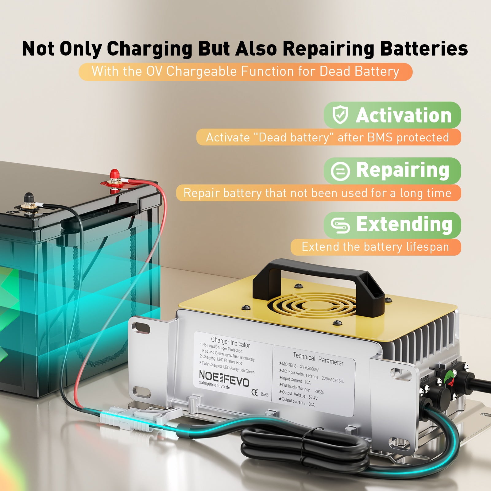 NOEIFEVO 58.4V 30A LiFePO4-akkulaturi 51.2V (48V) 16S LiFePO4-akulle, vedenpitävä, 0V BMS käytössä