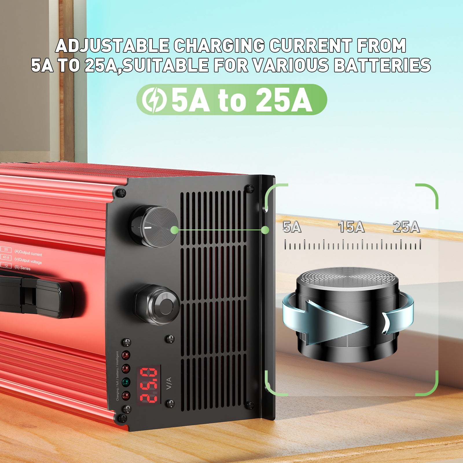 Noeifevo Nabíjačka batérie LiFePO4 73V 25A pre lítium-ionovú batériu LiFePO4 64V (60V) 20S, pre systémy napájania pre RV, člny, golfové vozíky a domáce systémy na ukladanie energie