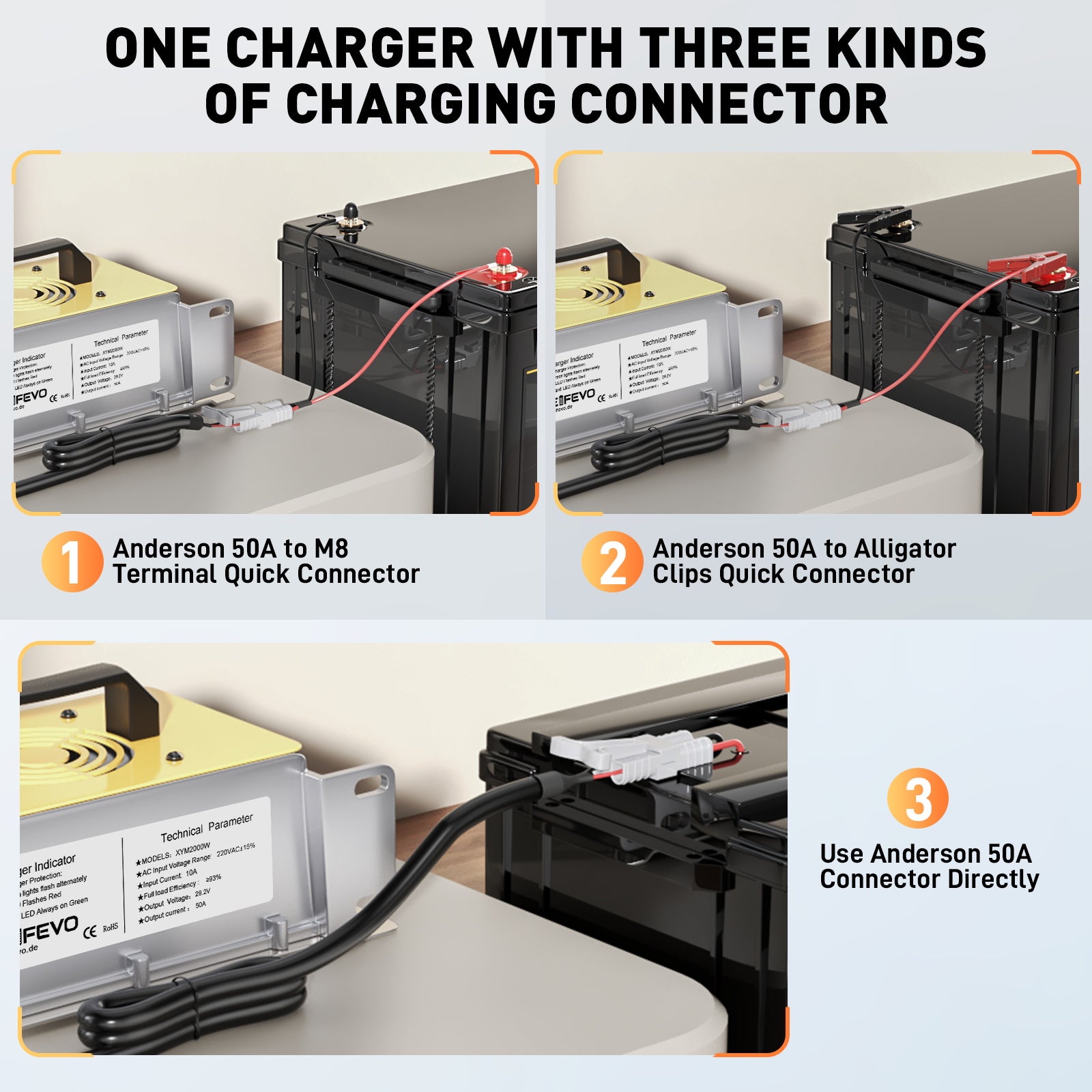 NOEIFEVO 29,2V 50A rýchla nabíjačka pre 24V 25,6V lítiovú LiFePO4 batériu, vodotesná, 0V BMS Activate