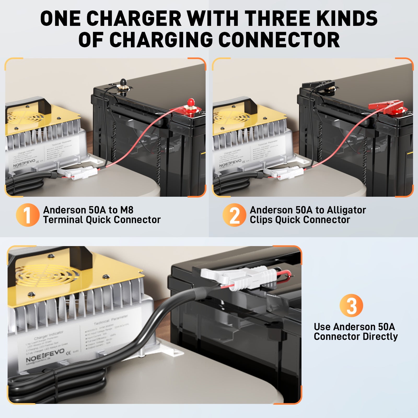  NOEIFEVO 58,4 V 50 A LiFePO4 Ładowarka do akumulatora 51,2 V (48 V) 16 S LiFePO4, wodoodporna, aktywowana 0 V BMS