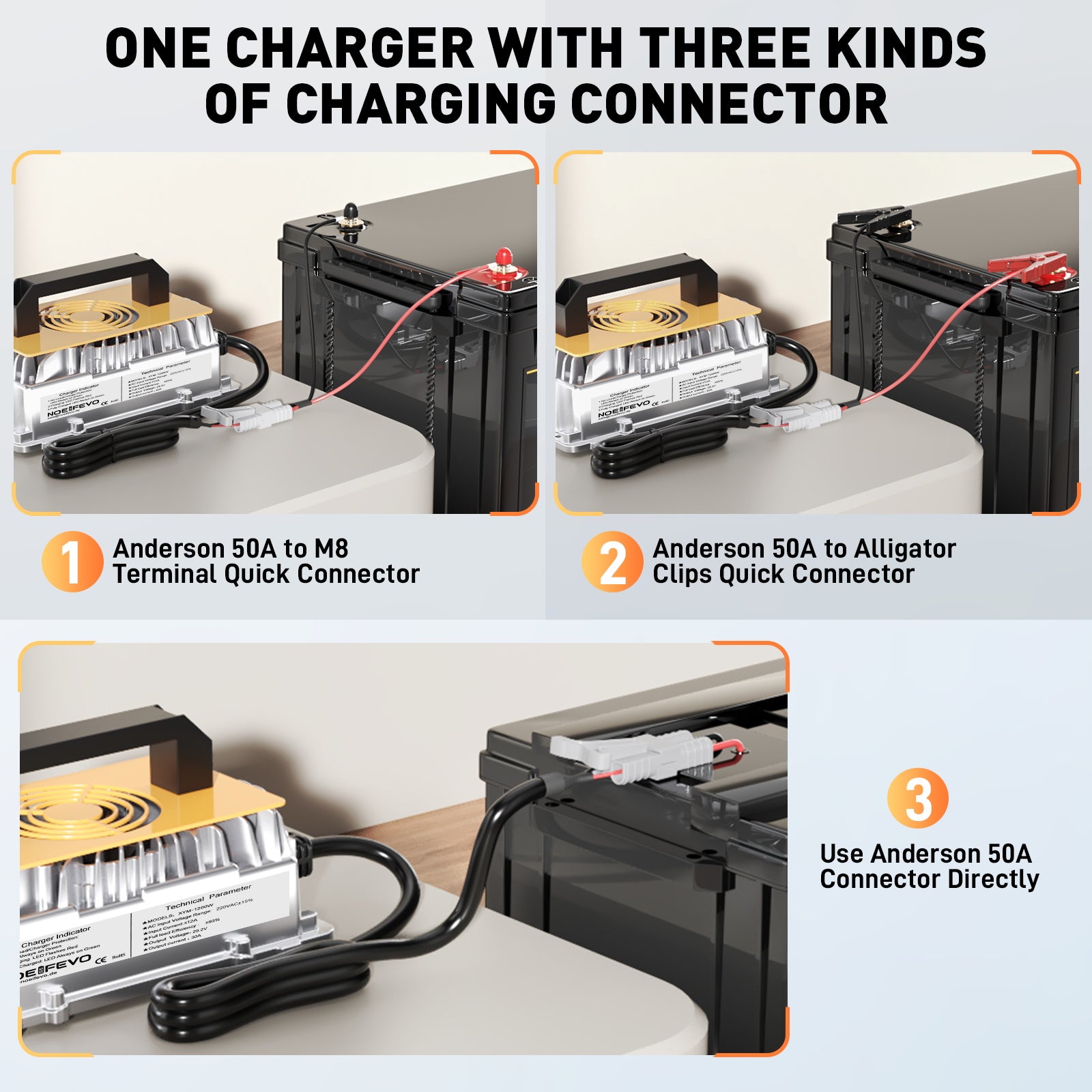 Noeifevo 29,2 V 30 A  LiFePO4 batería de Cargador para batería de litio de 24 V 25,6 V, resistente al agua, activación BMS de 0 V, apagado automático