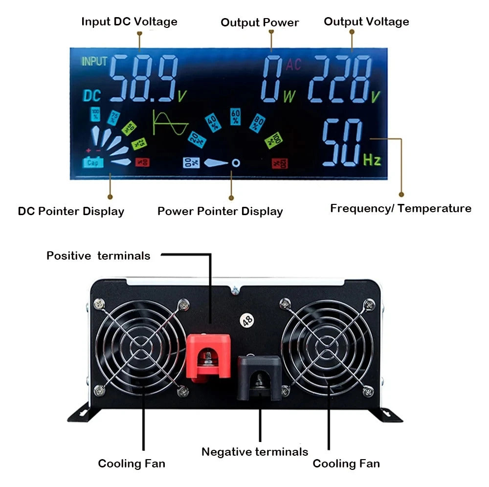 Omvormer 12V 24V 48V 60V 72V 96V naar 230V, spanningsconverter 5000W tot 12000W, pure sinusgolf omvormer met LCD spanningsweergave