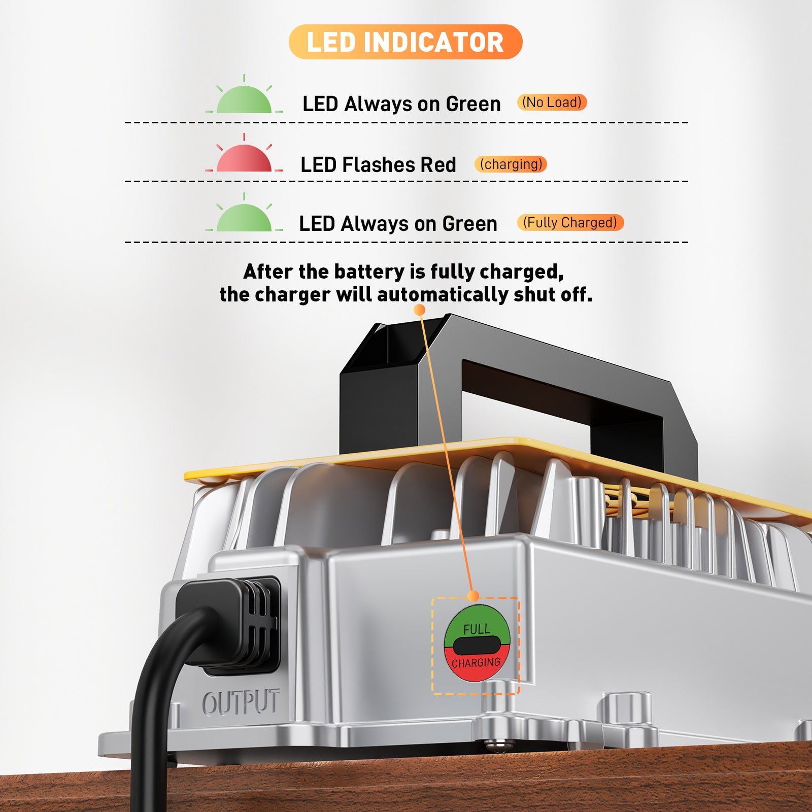 מטען סוללות NOEIFEVO 58.4V 20A Lithium Lifepo4 לסוללה 48V (51.2V)16S, עמיד למים, הפעלת BMS 0 V, כיבוי אוטומטי עם הגנה מלאה