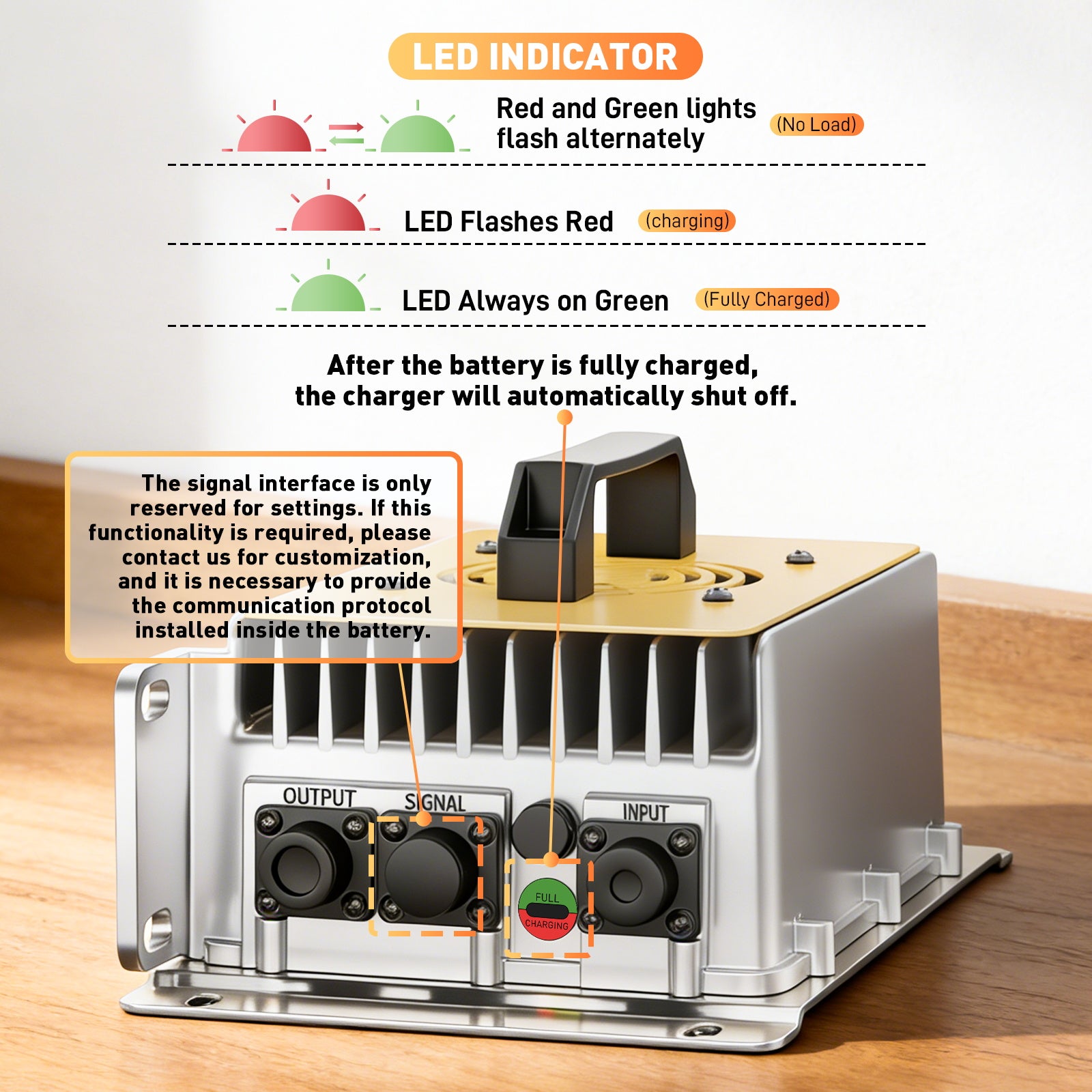NOEIFEVO 58.4V 30A LiFePO4-akkulaturi 51.2V (48V) 16S LiFePO4-akulle, vedenpitävä, 0V BMS käytössä