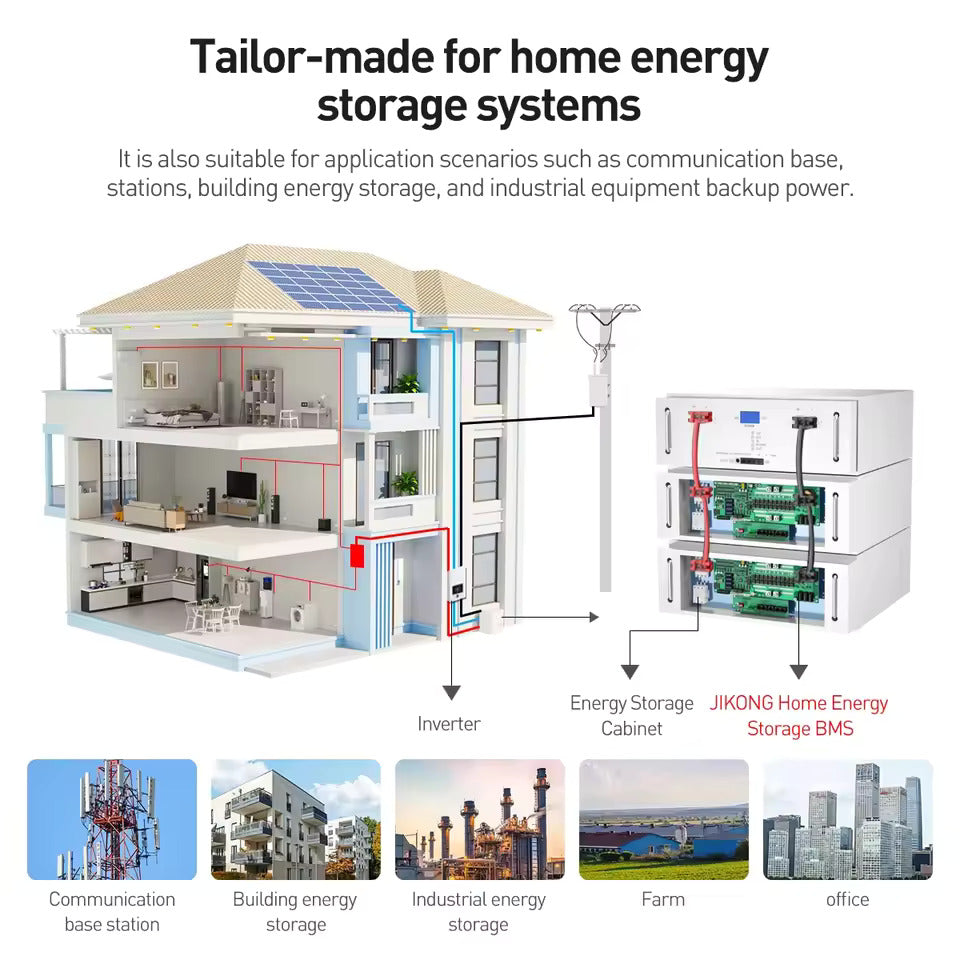 Batterij-BMS met 4,3-inch display, intelligente actieve BMS 8S–16S 200A 24V–48V Li-Ion/LiFePO4/LTO 2A batterij-energiebalancer met Bluetooth, CAN/RS485