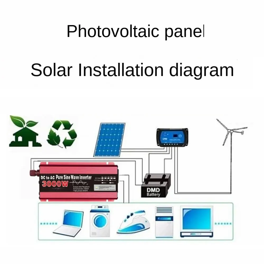 12V na AC 220V čistě sinusový měnič, 1000W, 1600W, 2200W, 3000W přenosný měnič energie, solární invertor do auta