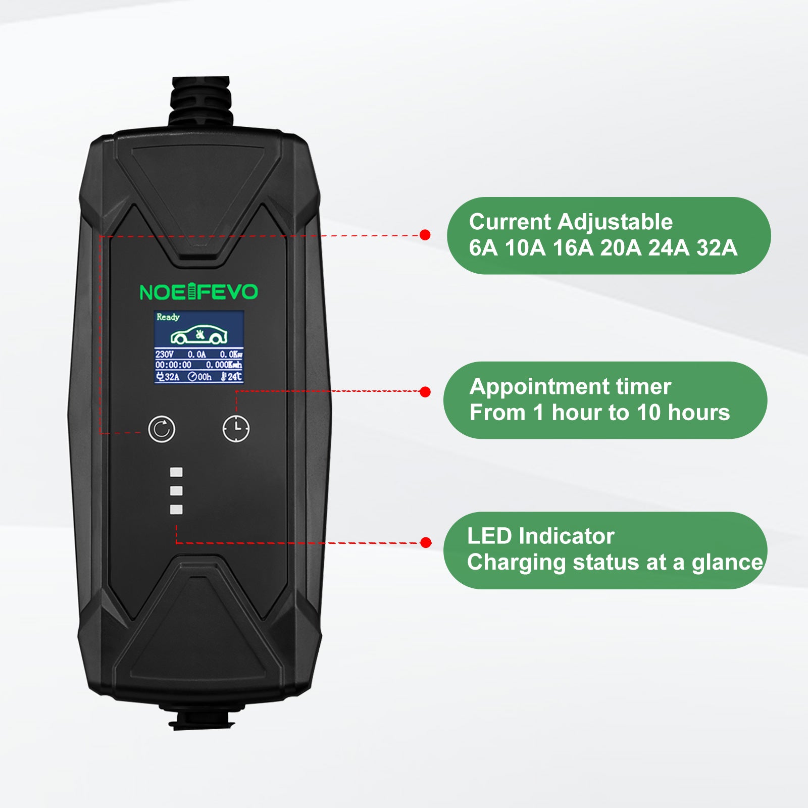 22KW 32A 3 Phase Type 2 EV Wallbox with 10 Meters Cable,  Home Fast Charging Electric Vehicles Charger,  CEE 32A Plug