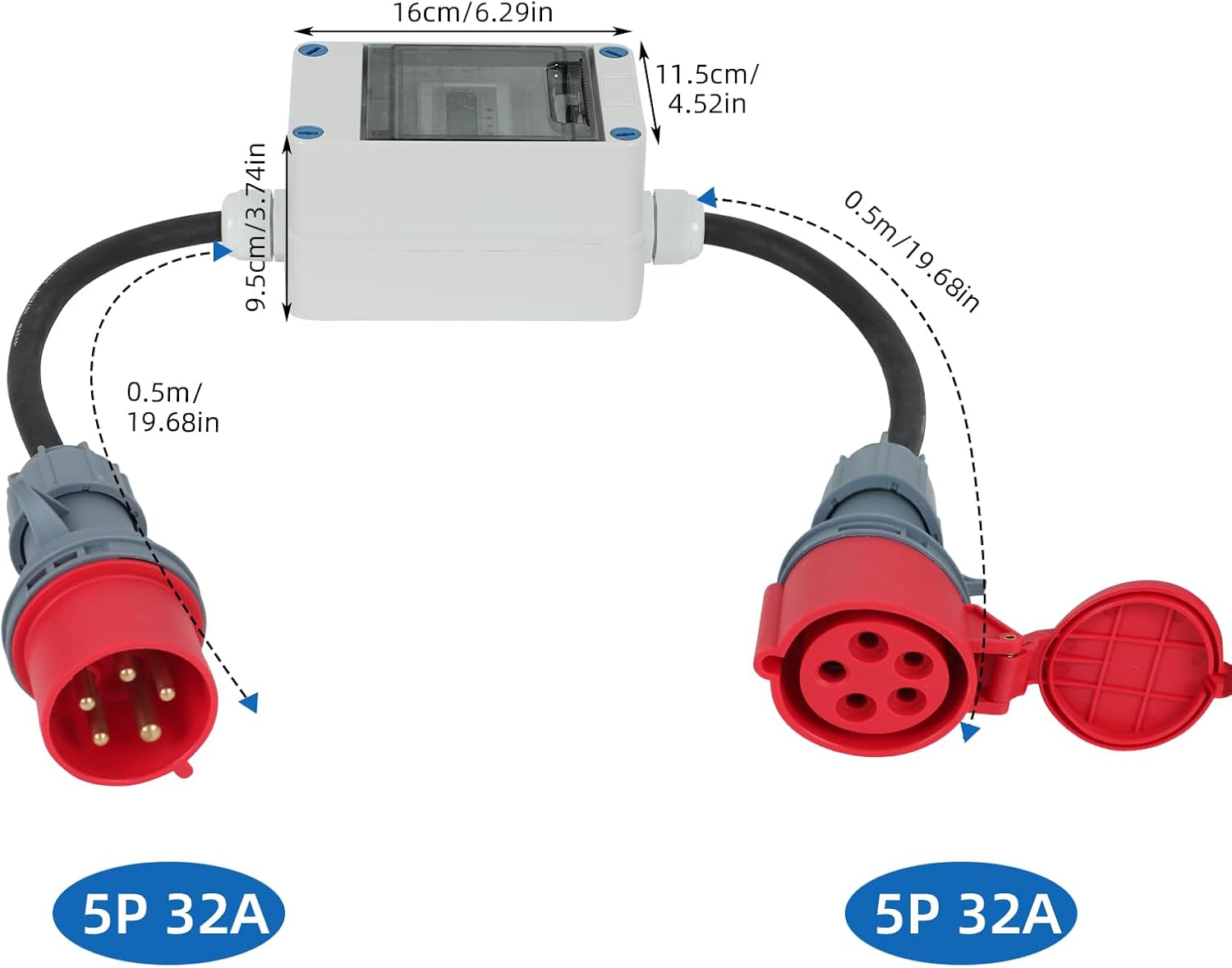 NOEIFEVO Caixa de Medidor de Energia Móvel, 5G 2.5 CEE16A/CEE32A 5P Plugue e Soquete, Medidor Intermediário para Motorhomes, Veículos Elétricos, Camping, Carros Elétricos ou Empresas