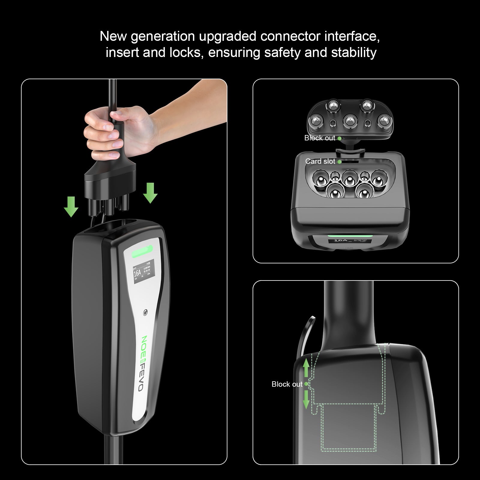 NOEIFEVO Mobil EV-vægboks 22kw 5m (1.84kW-22kW), fungerer med alle Type2 elbiler, ultimativ elbiloplader til farten