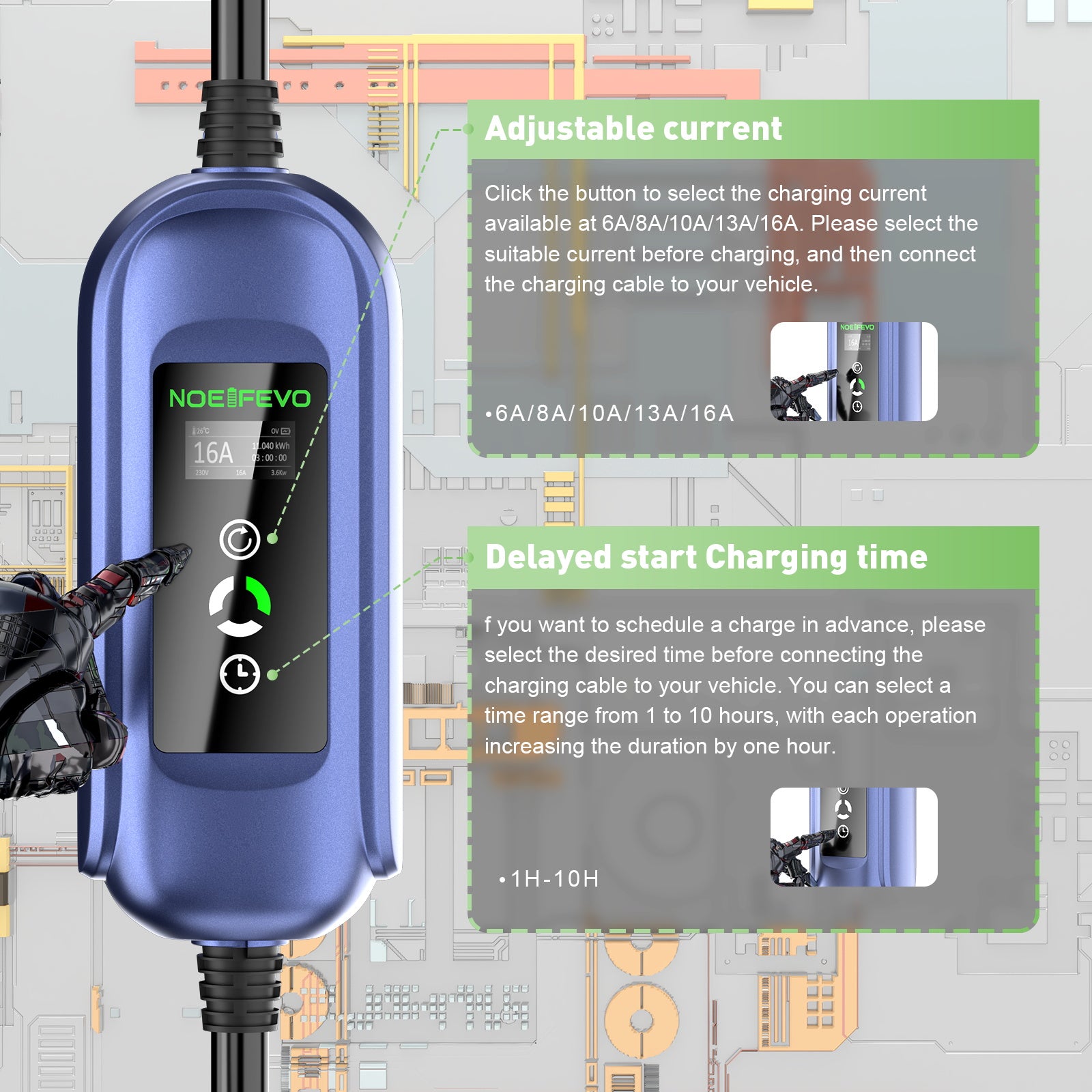 Noeifevo 11KW Mobilný EV Wallbox, nabíjačka autobatérií pre všetky vozidlá typu 2, 5M/10M/15M, CEE16A