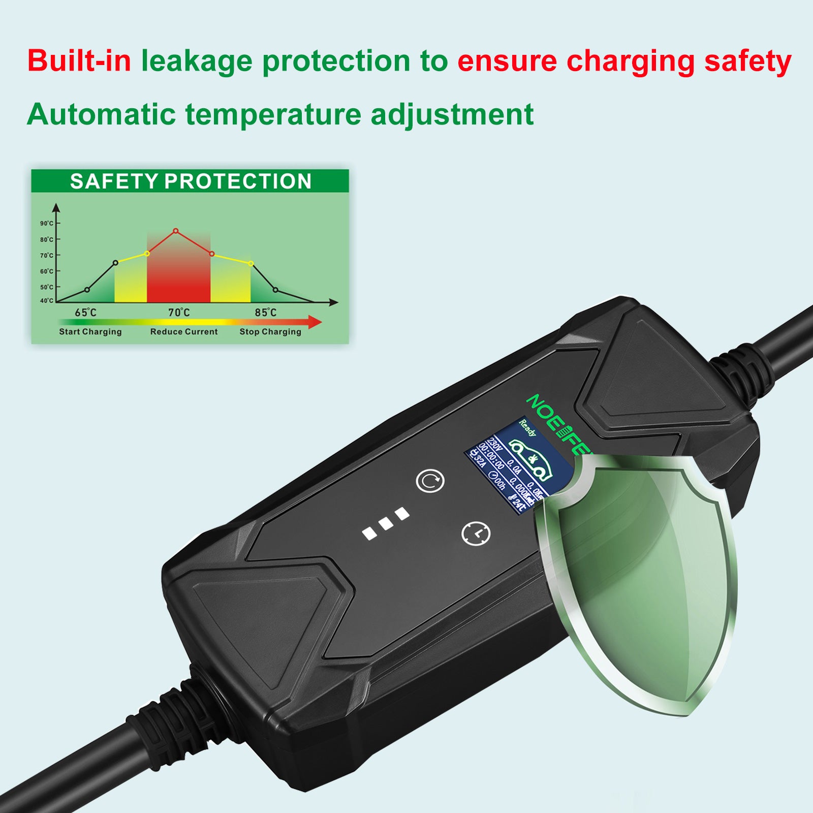 22KW 32A3 fasen type 2 EV Wallbox  met 10 meter kabel, snellader voor elektrische voertuigen, CEE 32A stekker