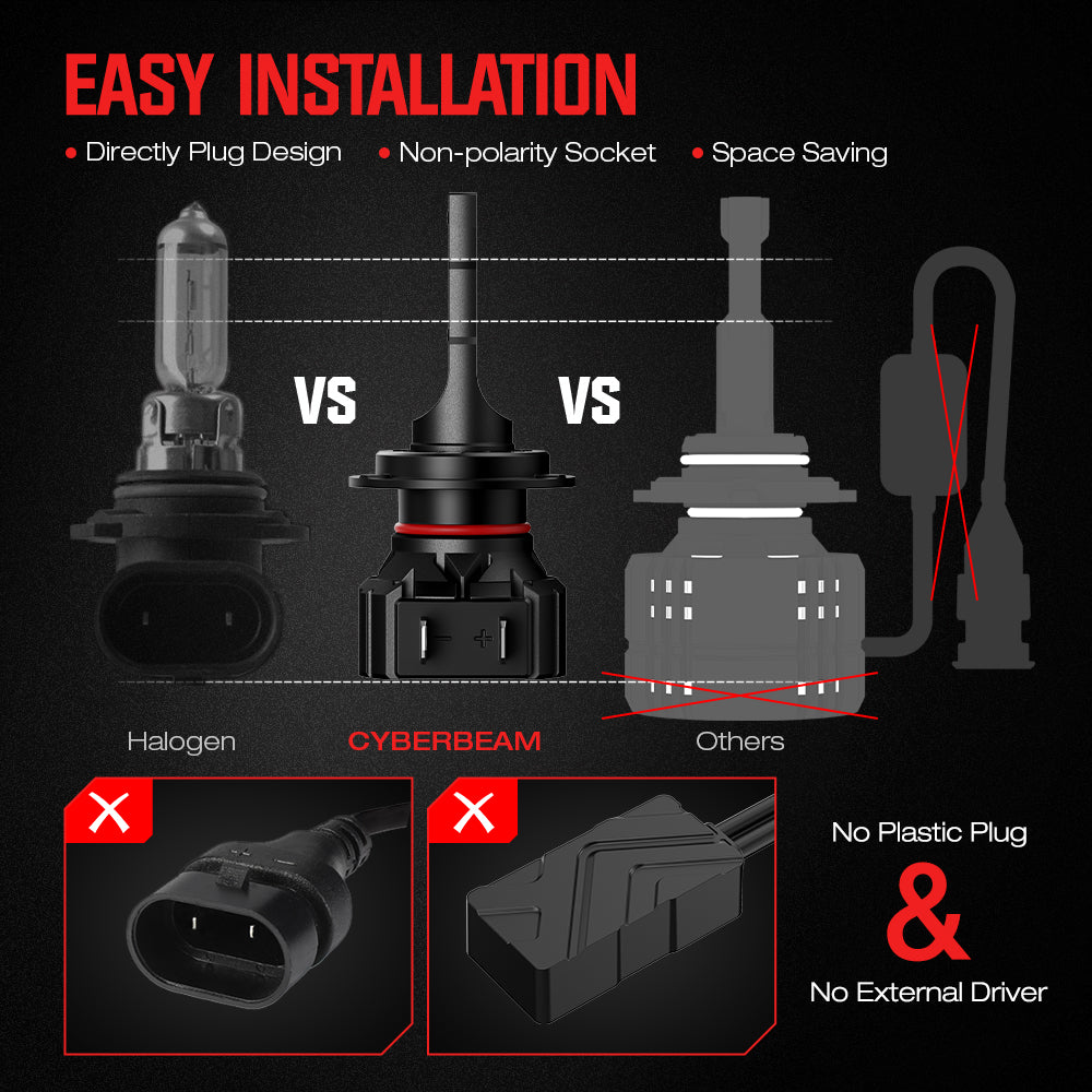 NOEIFEVO H7 H11 H4 9005 9006 Auto Svítilna, 50W 10000 Lumenů, 6500K Bílá, 50 000 Hodin Životnosti, Potkávací a Dálková Světla