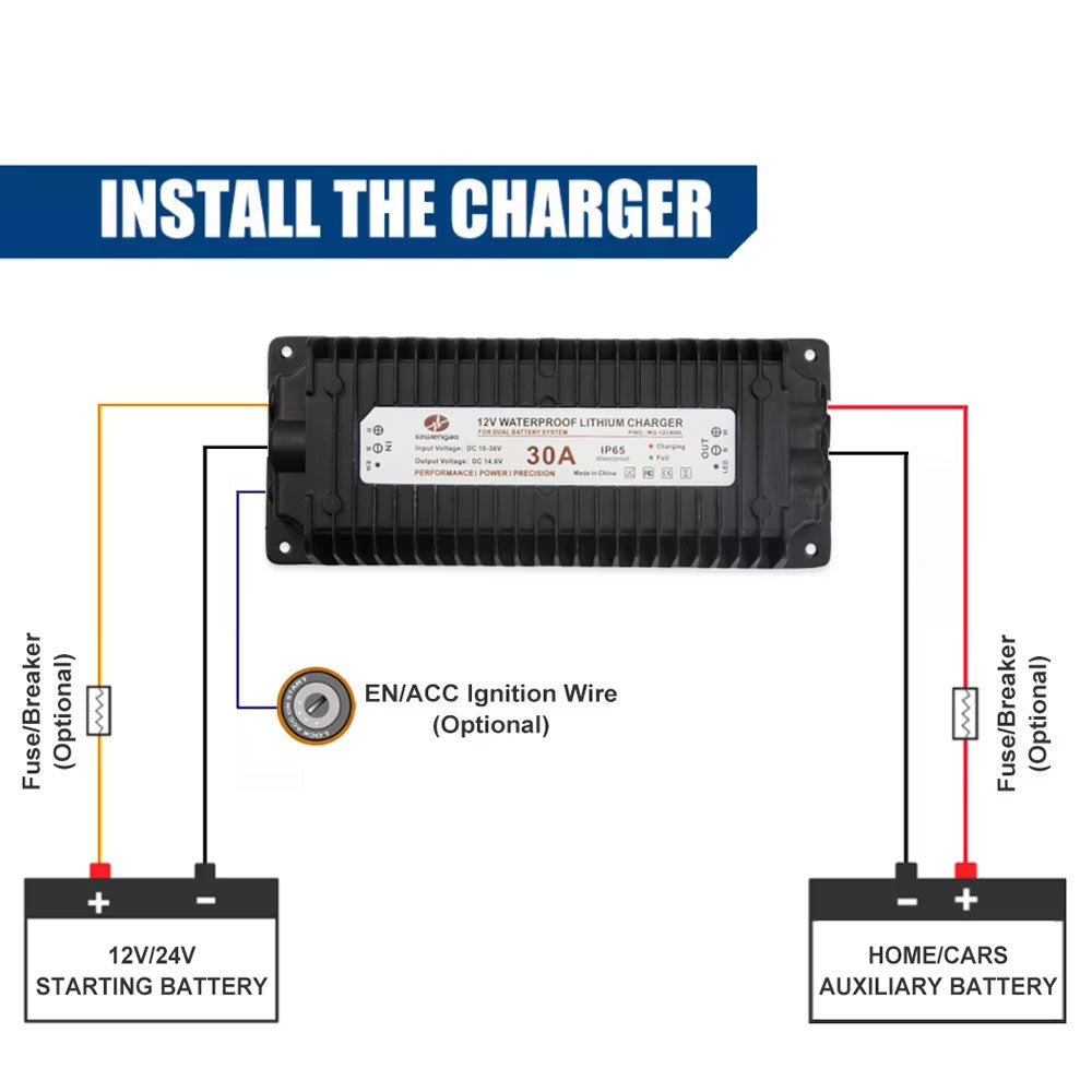 NOEIFEVO Wasserdichtes DC 10-36V bis 14.6V 29.2V 43.8V LiFePO4 Lithium-Batterieladegerät für Wohnmobile, Boote, Autos und Dual-Batterie-Energiespeichersysteme