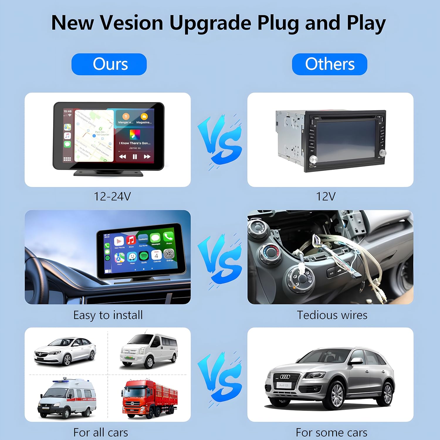 CarPlay senza fili per veicoli, stereo portatile per auto con touchscreen HD da 7", Apple CarPlay, Android Auto, telecamera posteriore, ricevitore audio per auto con controllo vocale, Mirror Link, Bluetooth, navigazione GPS