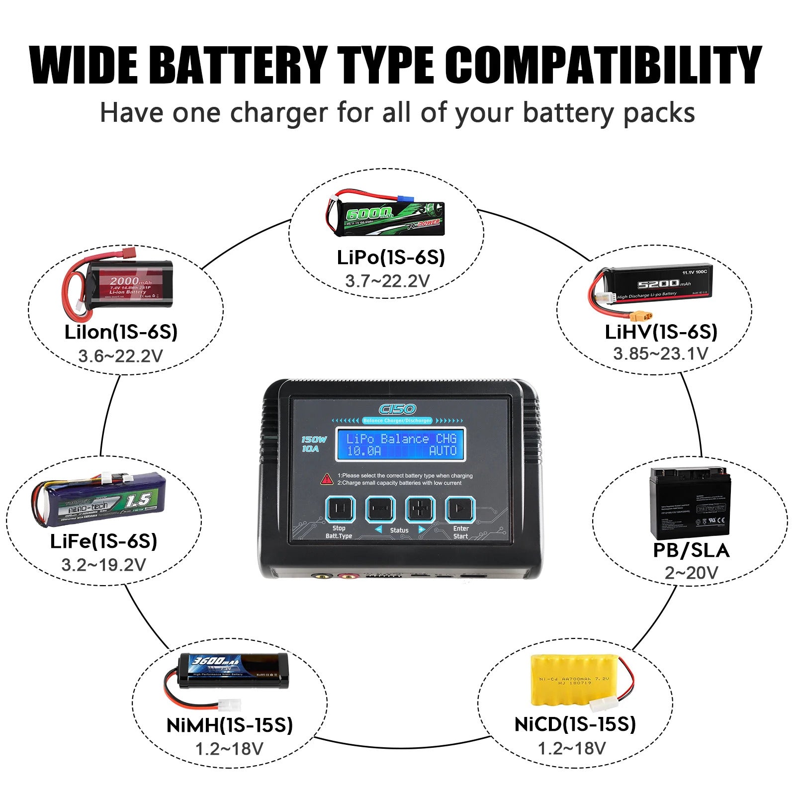 NOEIFEVO C150 AC/DC 150W 10A RC Balance Carregador e Descargador para Baterias LiPo LiHV LiFe Lilon NiCd NiMh Pb