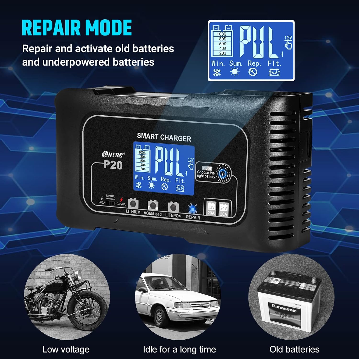 NOEIFEVO 20A bilbatteriladdare, 12V/24V bilbatteriladdare, bilbatteriladdare, underhållsladdare och desulfatator för motorcykel, gräsklippare, båt, litium, LiFePO4, blysyra (AGM, gel, etc.)