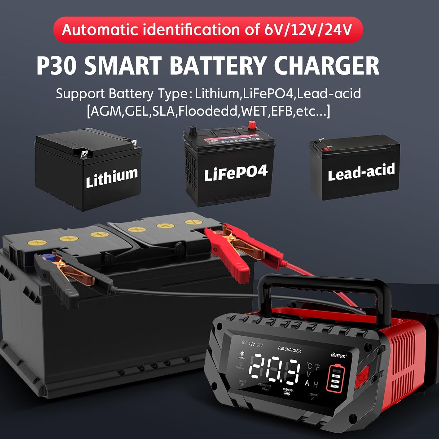 NOEIFEVO 6V 10A/12V 30A/24V 16A Smart-Ladegeräte für Autobatterien, Batterieladegerät für Auto, Motorrad, Rasenmäher, Boot, geeignet für Lithium-, LiFePO4- und Blei-Säure-Batterien (AGM, Gel, MF, EFB, SLA, VRLA, Nass)