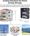 BMS 8S–16S 24V–48V 200A Domácí bateriový systém s aktivním vyvažováním 2A, vestavěným Bluetooth a komunikací RS485/CAN pro solární systémy
