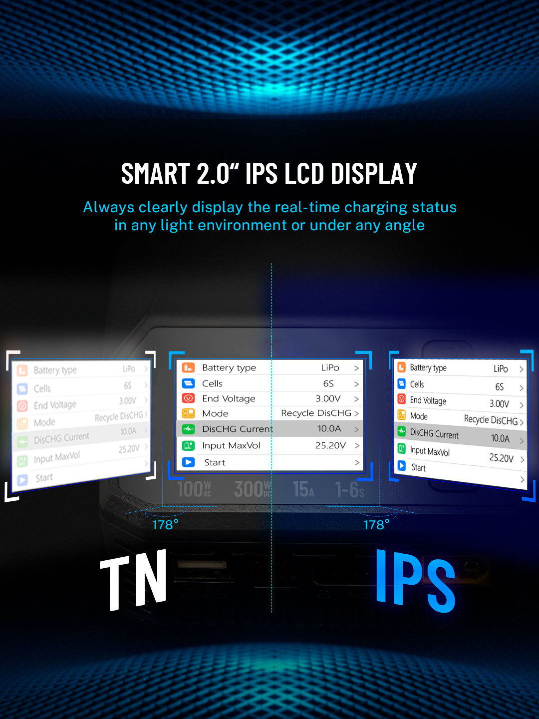 M6AC Carregador Inteligente Dual-Channel, 100W AC/300W DC, Carregador de Balanço 15A para Baterias LiPo, LiHV, LiFe, Lion, NiMh, Pb, com Display IPS-LCD de 2,0