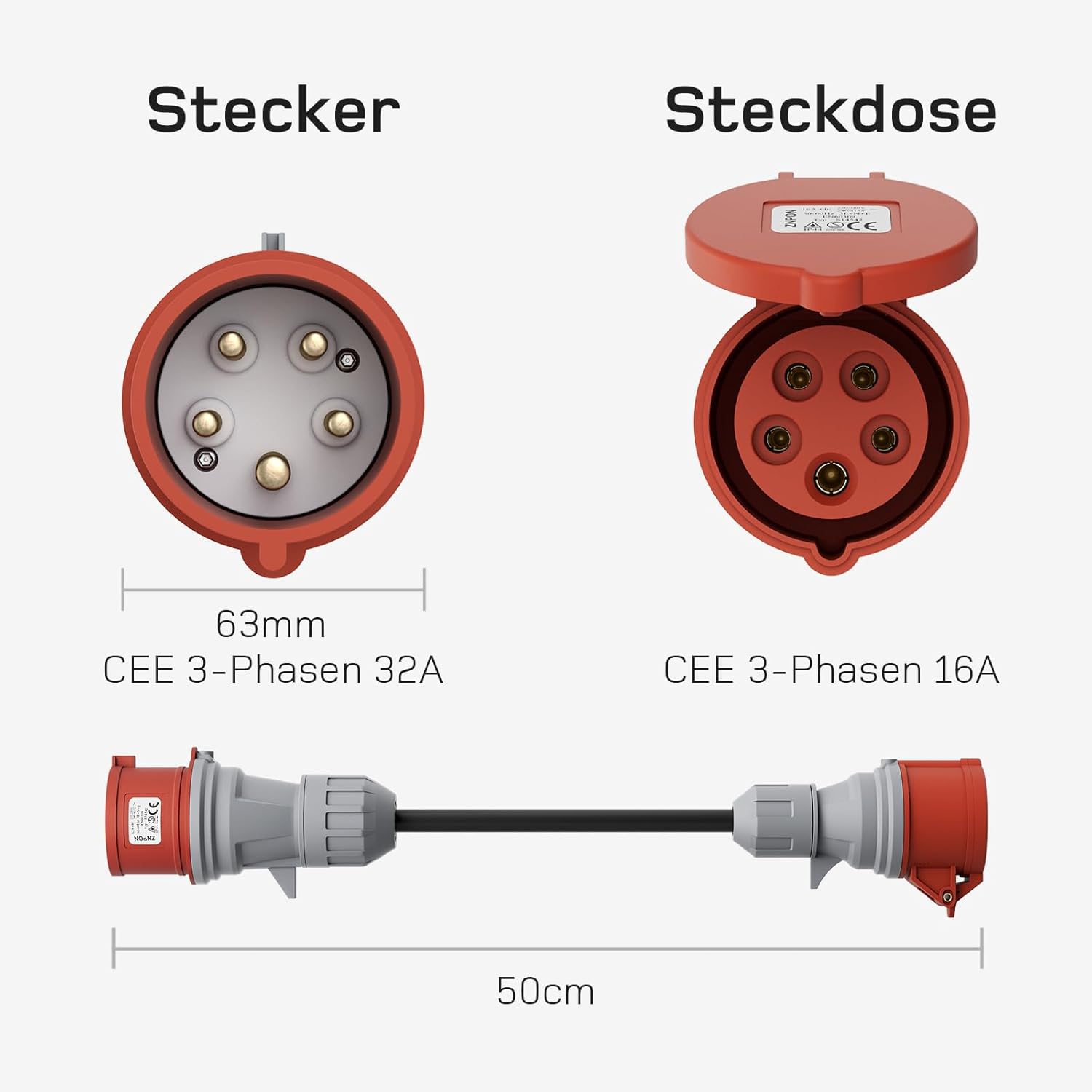 NOEIFEVO Zestaw adapterów do ładowarki EV dla mobilnej stacji ładowania 11KW / Ładowarki EV / Stacji ładowania do CEE czerwony 32A / CEE niebieski 16A / Gniazdka domowego 230V.