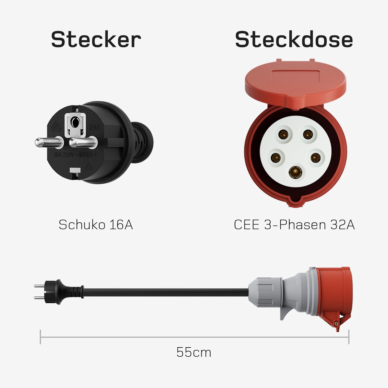 NOEIFEVO Zestaw adapterów do ładowarki EV dla mobilnej stacji ładowania 22KW / Ładowarki EV / Stacji ładowania do CEE czerwony 16A / CEE niebieski 16A / Gniazdka domowego 230V.