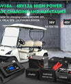 NOEIFEVO Caricabatterie per Carrello da Golf 36V18A 48V13A per EZ-GO RXV TXT Club Car Yamaha per Batterie al Litio-LiFePO4- Piombo-Acido