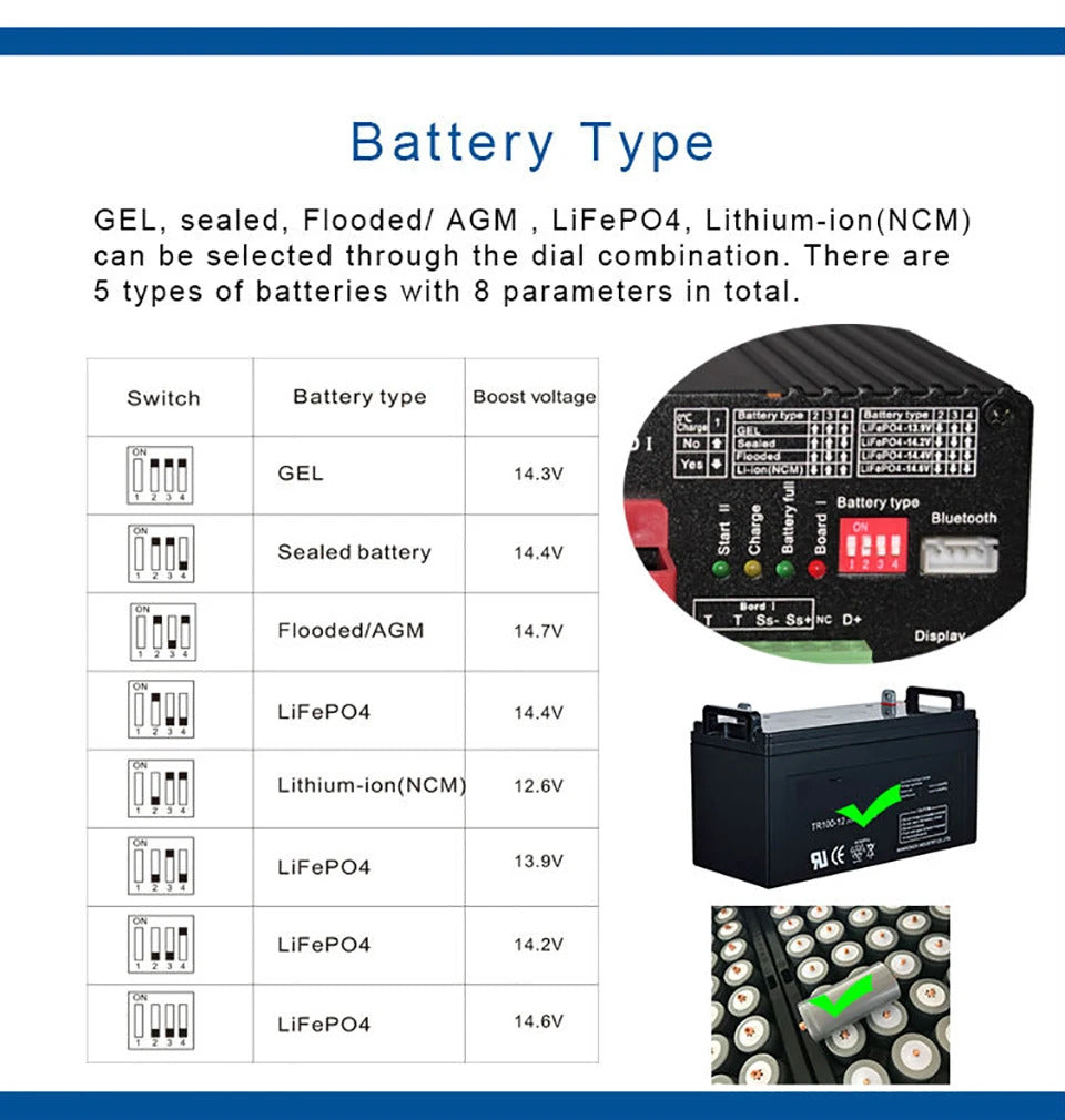 NOEIFEVO 12V 60A DC-DC batteriladdare Booster för husbil, husbil och båt, för LiFePO4 litium blysyra AGM GEL batterier, stöder Bluetooth