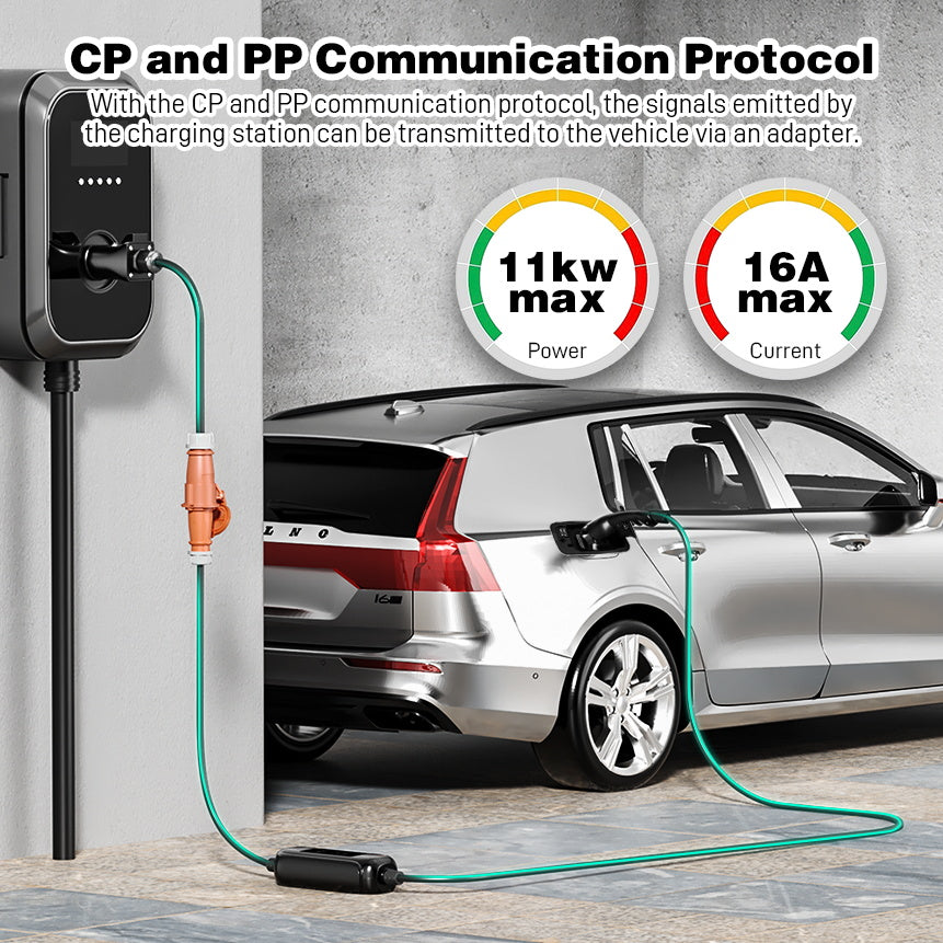 NOEIFEVO 11KW EV-Ladegerät Reise-Netzteil-Adapter-Set, CEE16A 3-Phasen-Steckdosenadapter auf CEE rot 32A/CEE blau 16A/230V Haushaltssteckdose/Typ 2 Stecker
