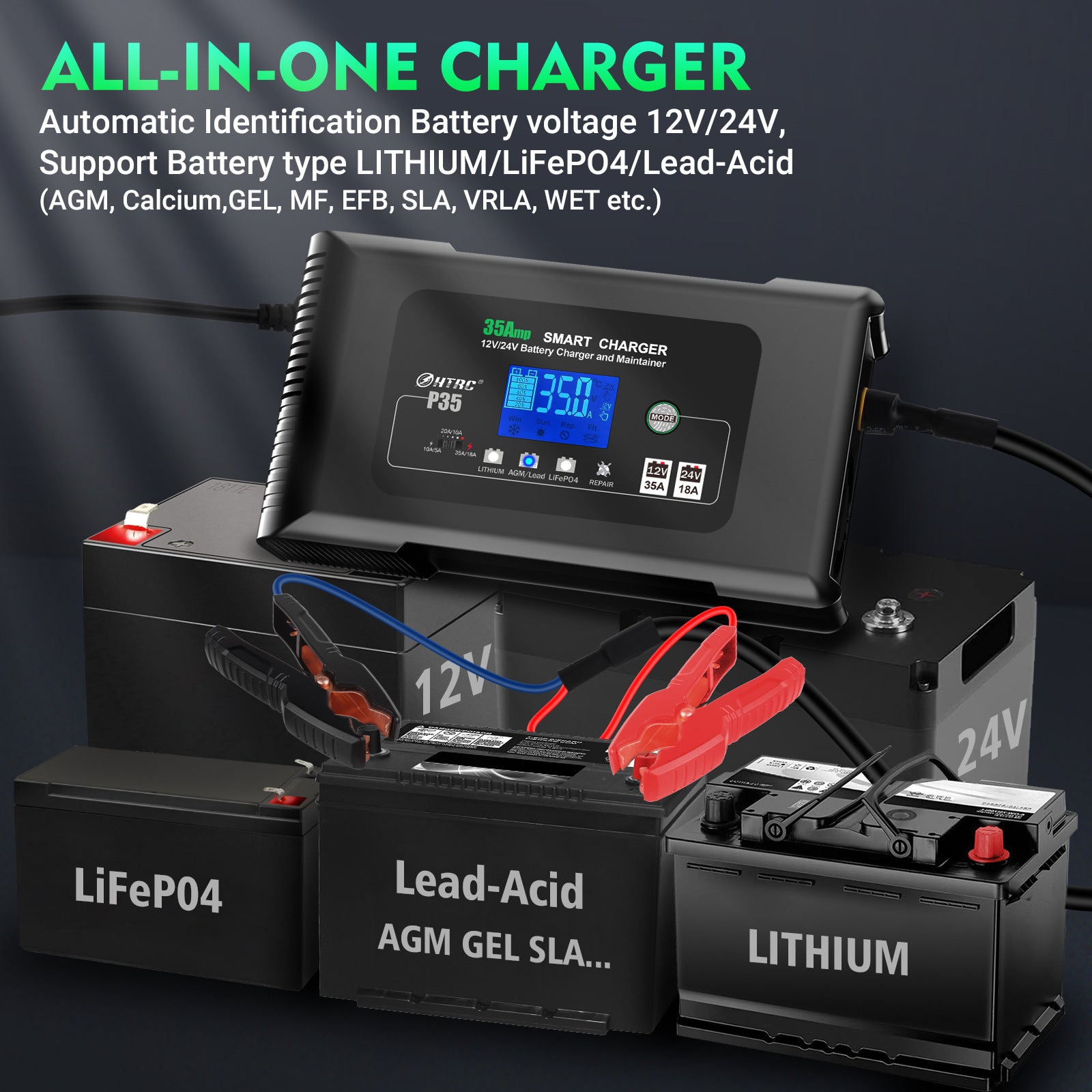 NOEIFEVO 12V 35A/24V 18A Smart Batterilader til Bilbatterier, Batterilader til Biler, Motorcykler, Plæneklippere, Både, Velegnet til Lithium, LiFePO4 og Bly-syre Batterier (AGM, Gel, MF, EFB, SLA, VRLA, Våde)